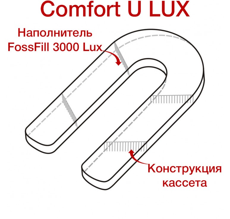Подушка для всего тела COMFORT-U - STANDART от Фабрика Эспера